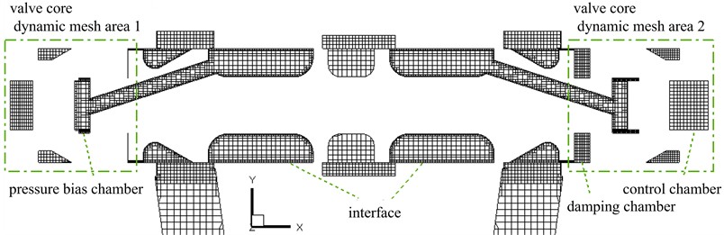 Mesh diagram of the computational domain for the rock drill impact system