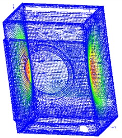 Simulation results of the first four – order modal shapes of cabinet