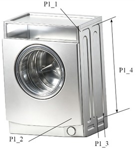 Design variables of cabinet