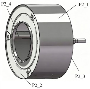 Design variables of inner cylinder