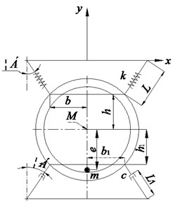 Schematic diagram of structural composition and operational status