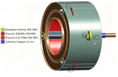 Establishment of inner cylinder simulation model
