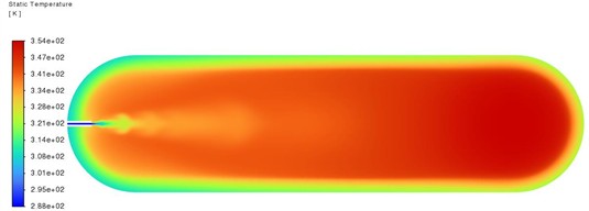 Static temperature contour with hotspot at the rear dome
