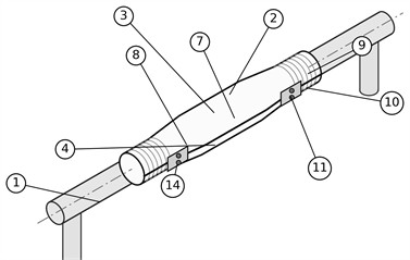Design of the cover: a) isometric general view of the cover 2 installed on the working part of a standard wagon handrail 1; b) front view; c) cross-section: 3, 4 – half-shells; 5 – damping layer; 6 – outer surface; 11 – fixators; 13 – friction relief; 14 – side flanges; d) longitudinal zoning of the outer surface: 7 – central palm zone; 8 – transition zones; 9 – end finger-grip zones; 10 – anti-slip texture