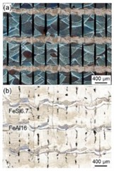 a) Finite-element (FE) simulation of eddy-current distribution in a toroidal multilayer reference structure composed of idealized materials [26]; b) schematic illustration of the layered,  slotted structure and the prototype fabricated using the layered manufacturing method [26];  c) Finite element (FE) simulation of the slotted multilayer structure [26]