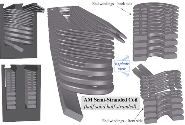 An innovative semi-stranded winding design with transposed wire position [51]