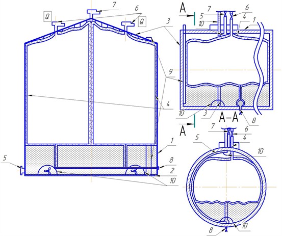 Tanks with soft shells: 1 – tank shell; 2 – tank bottom; 3 – tank roof; 4 – soft shells; 5 – pressure/vent valves; 6 – pipe; 7 – safety relief valve; 8 – condensate drain pipe; 9 – level gauge; 10 – cages