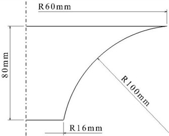 Geometry of the formed part