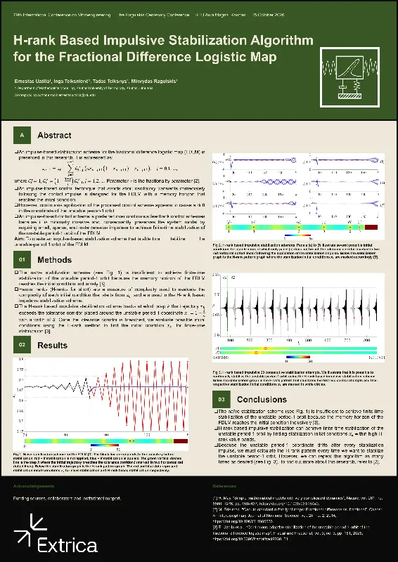 Poster: H-rank based impulsive stabilization algorithm for the fractional difference logistic map