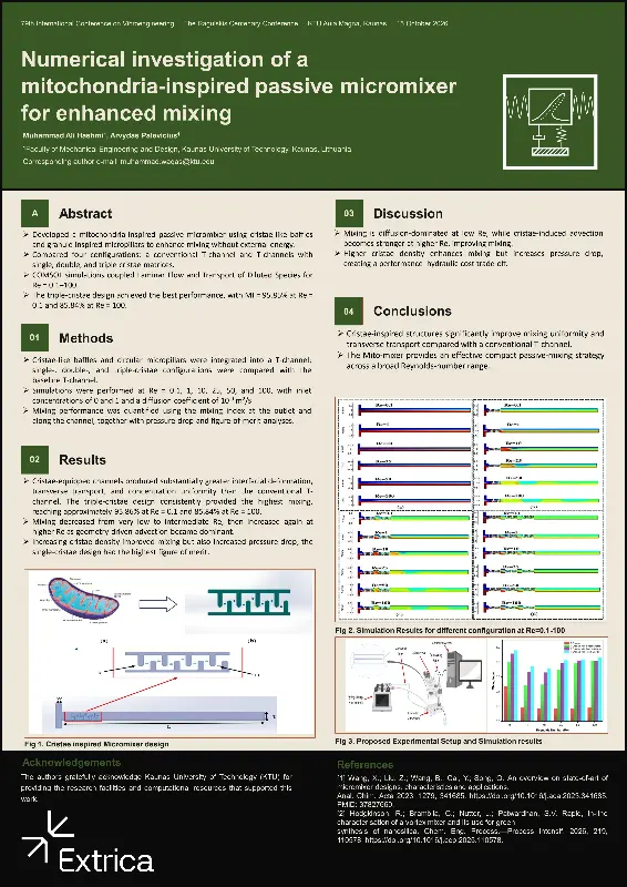 Poster: Numerical investigation of a mitochondria-inspired passive micromixer for enhanced mixing