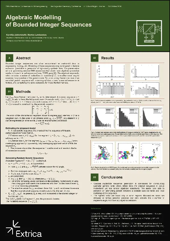 Poster: Algebraic modelling of bounded integer sequences