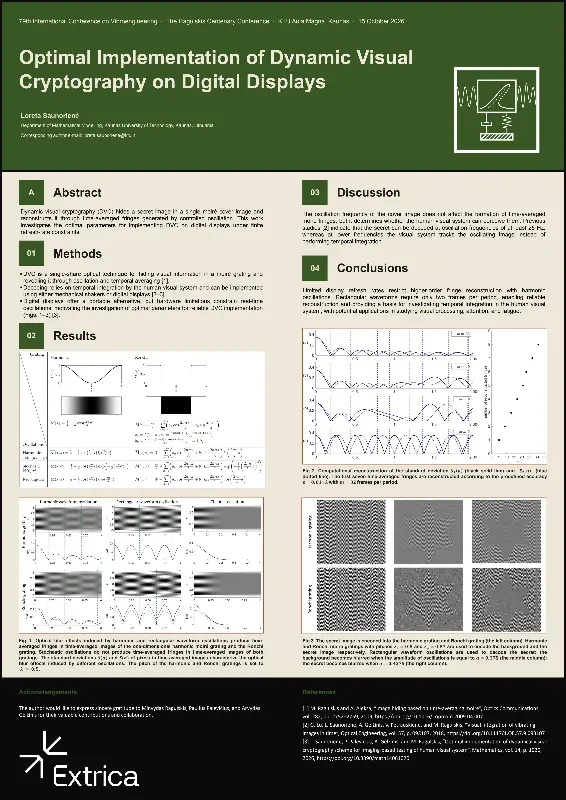 Poster: Optimal implementation of dynamic visual cryptography on digital displays