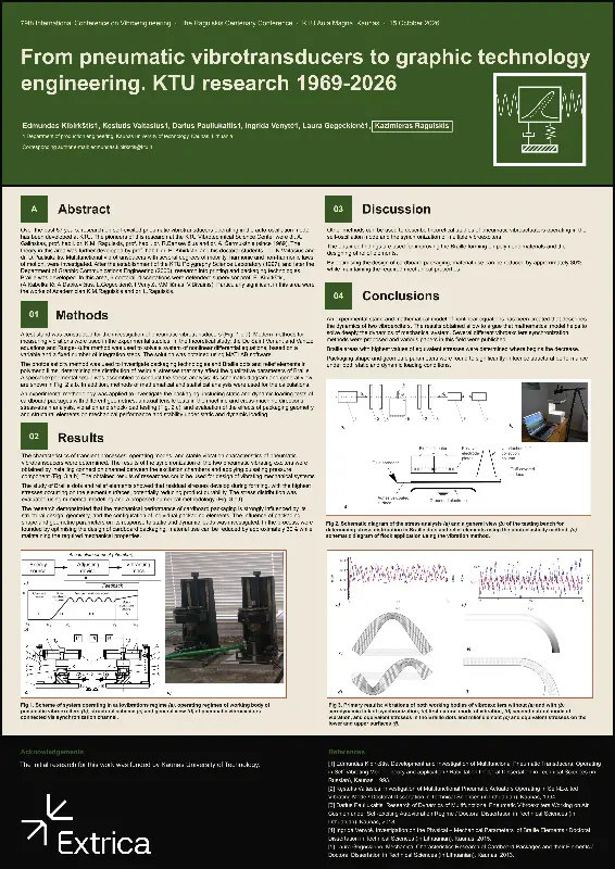 Poster: From pneumatic vibrotransducers to graphic technology engineering. KTU research 1974-2026