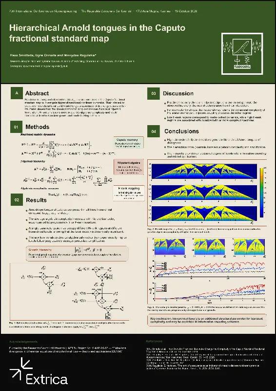 Poster: Hierarchical Arnold tongues in the Caputo fractional standard map