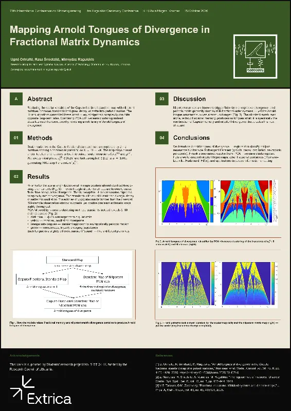 Poster: Mapping Arnold tongues of divergence in fractional matrix dynamics