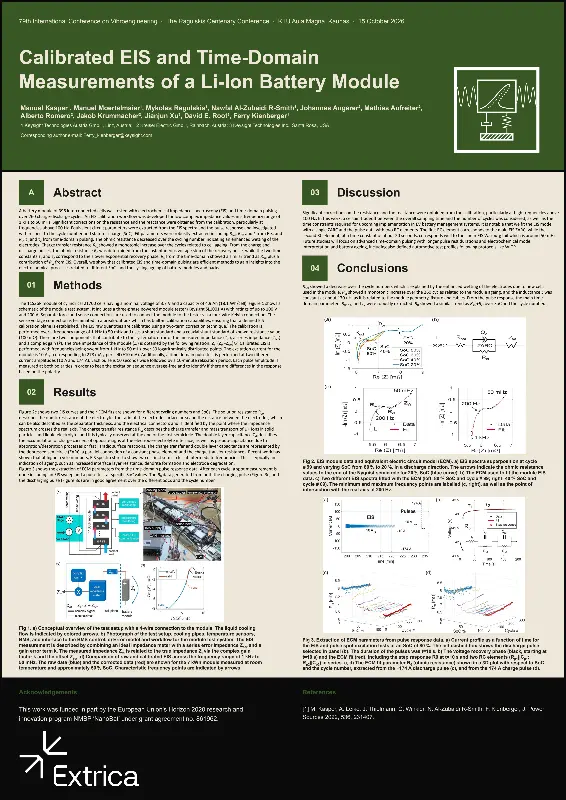 Poster: Calibrated Electrochemical Impedance Spectroscopy and Time-Domain Measurements of a 7 kWh Automotive Lithium-Ion Battery Module with 396 Cylindrical Cells