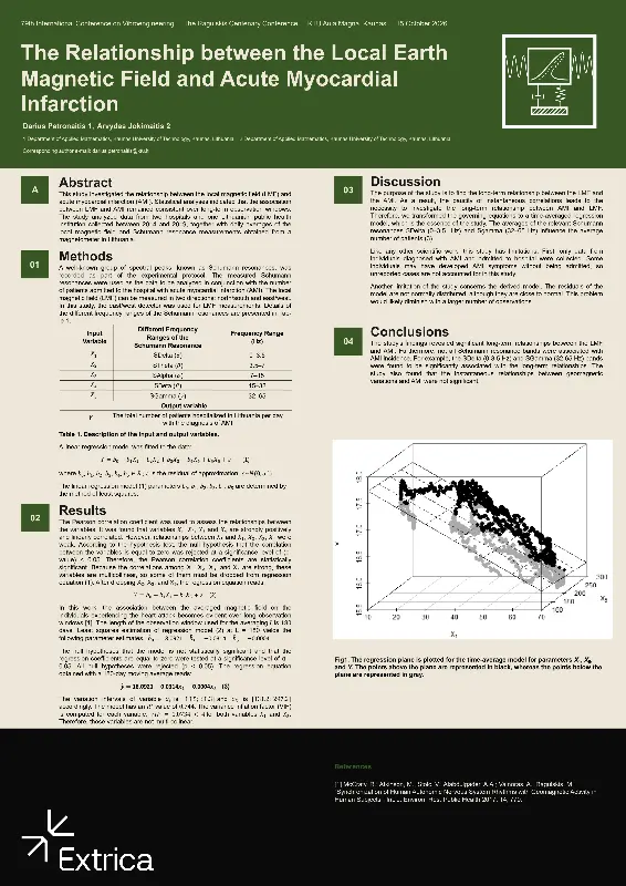 Poster: The relationship between the local Earth magnetic field and acute myocardial infarction