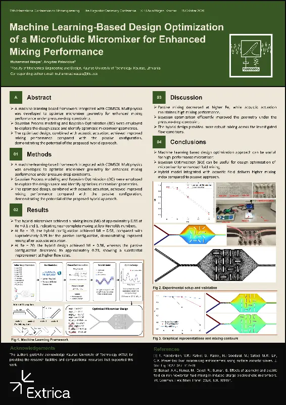 Poster: Machine learning-based design optimization of a microfluidic micromixer for enhanced mixing performance