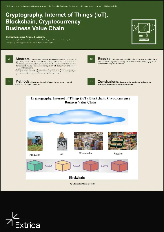 Poster: Blockchain, Internet of Things (IoT), Cryptocurrency, Tokens and Business Value Chain