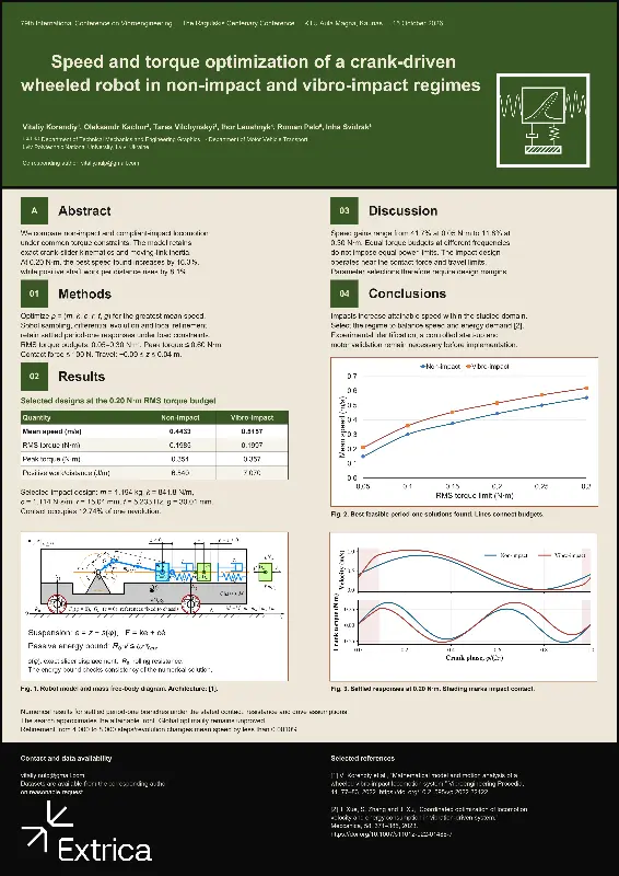 Poster: Speed and torque optimization of a crank-driven wheeled robot in non-impact and vibro-impact regimes