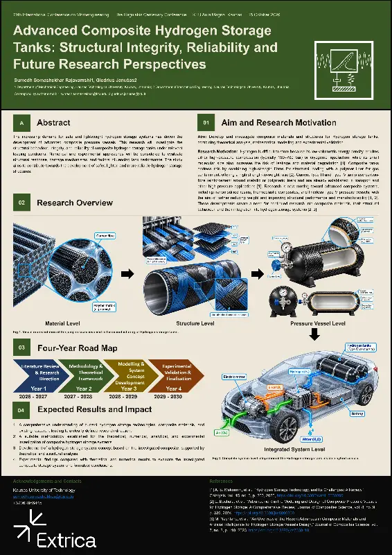 Poster: Advanced composite hydrogen storage tanks: structural integrity, reliability and future research perspectives