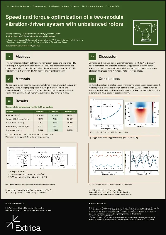 Poster: Speed and torque optimization of a two-module vibration-driven system with unbalanced rotors